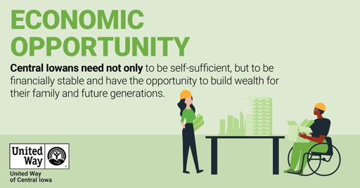 Economic Opportunity - FB