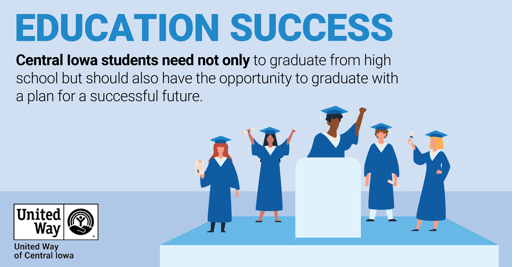 Education Success - FB