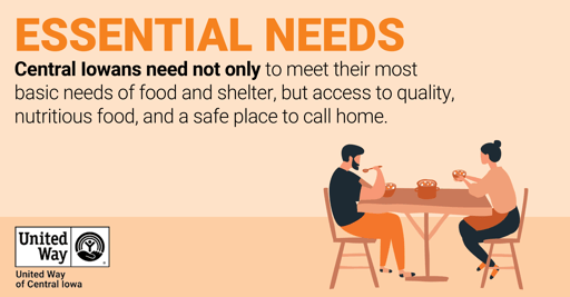 Essential Needs