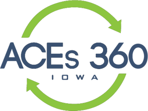ACEs 360 Logo
