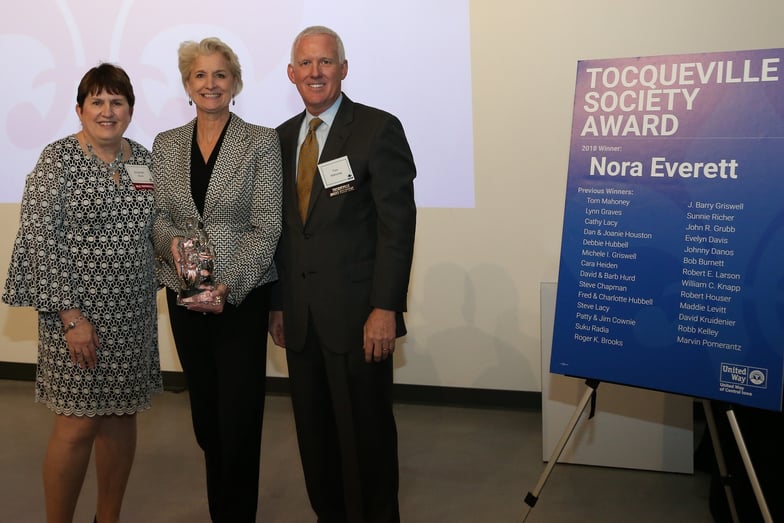 Nora award
