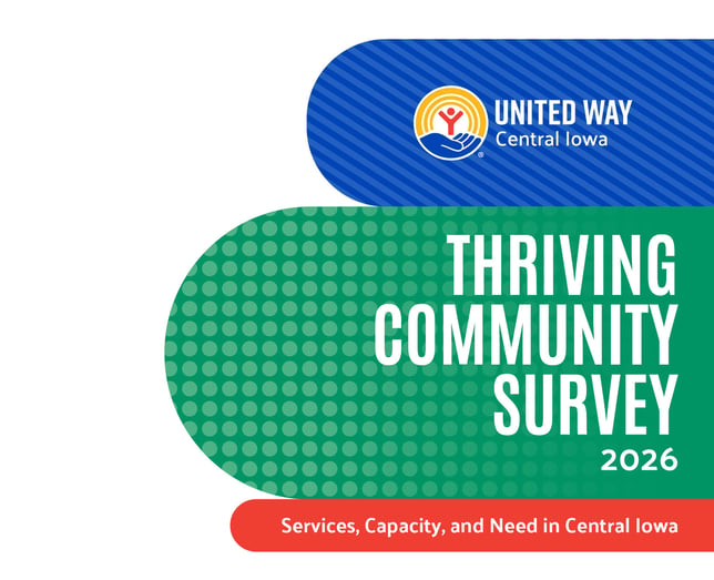 Thriving Community Survey Report cover