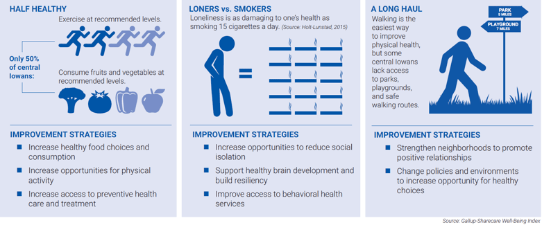 health infographic 4.png