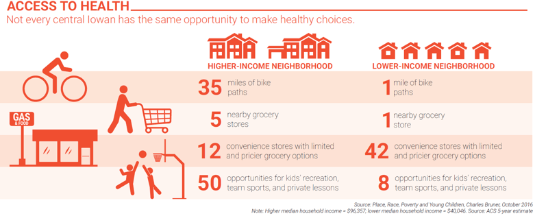 health infographic 5.png