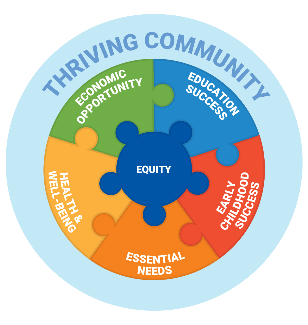 United-to-Thrive-Puzzle-outlined